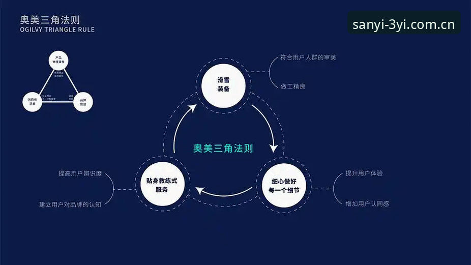 三亿体育安全吗教程 资深技术评测员实测:三亿体育安全吗?完整使用教程与性能深度解析