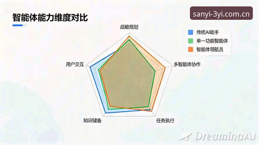 三亿体育下载体验深度分析：从老用户视角看数据查询与多设备兼容性